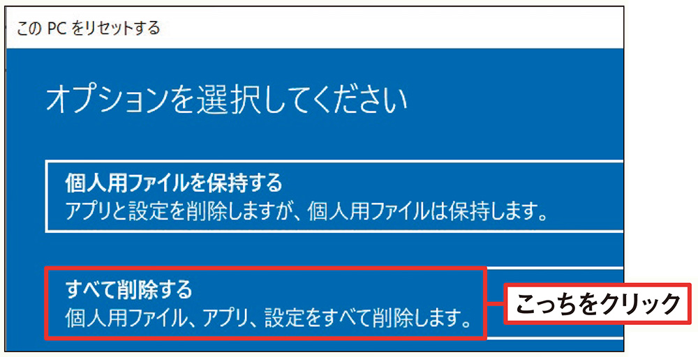 不要品を売るなら付属品の確認と入念な掃除を、査定額アップのチェック