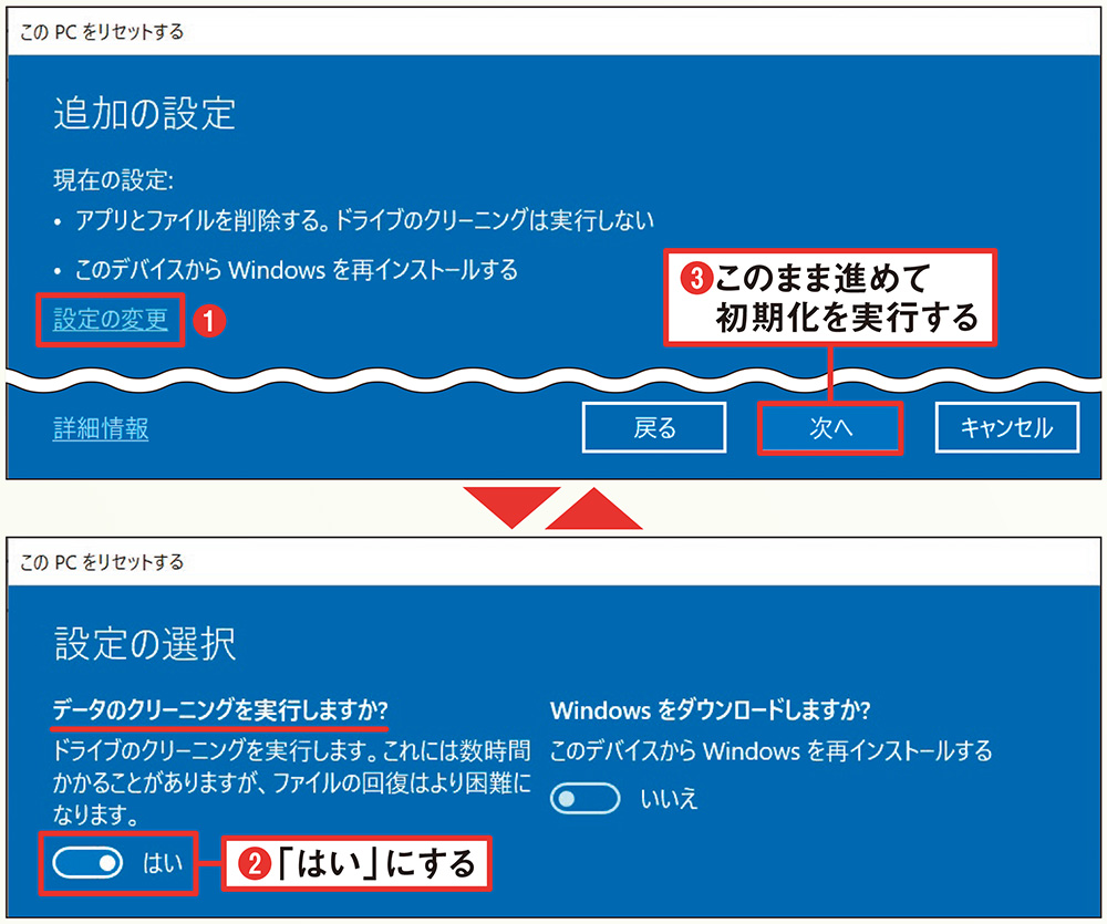 不要品を売るなら付属品の確認と入念な掃除を、査定額アップのチェック