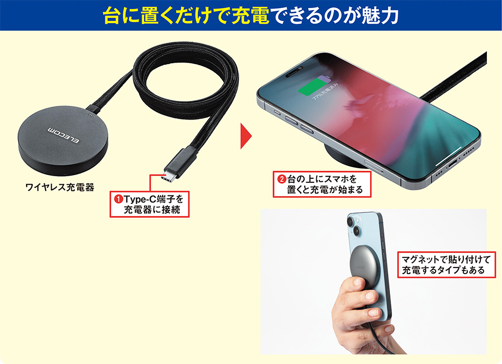 置くだけのワイヤレス充電は便利、Qi2とMagSafeの違いは？ | 日経