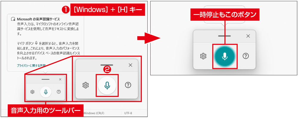 キーボードを使わずに音声でテキスト入力、Windowsやスマホで利用する キーボードを使わずに音声でテキスト入力、Windowsやスマホで利用する