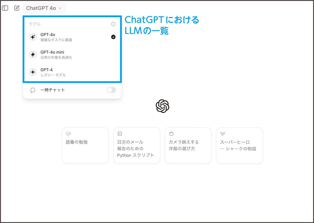 図1-2 ChatGPTにおけるLLM