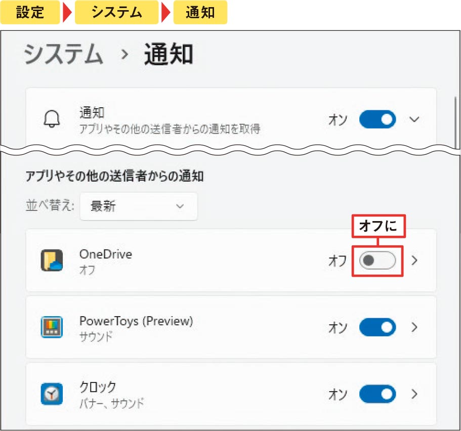 ブレインオン BRAIN ON お値下げお気軽にコメントください 41uGyrCgsTL.jpg_BO30,255,255,