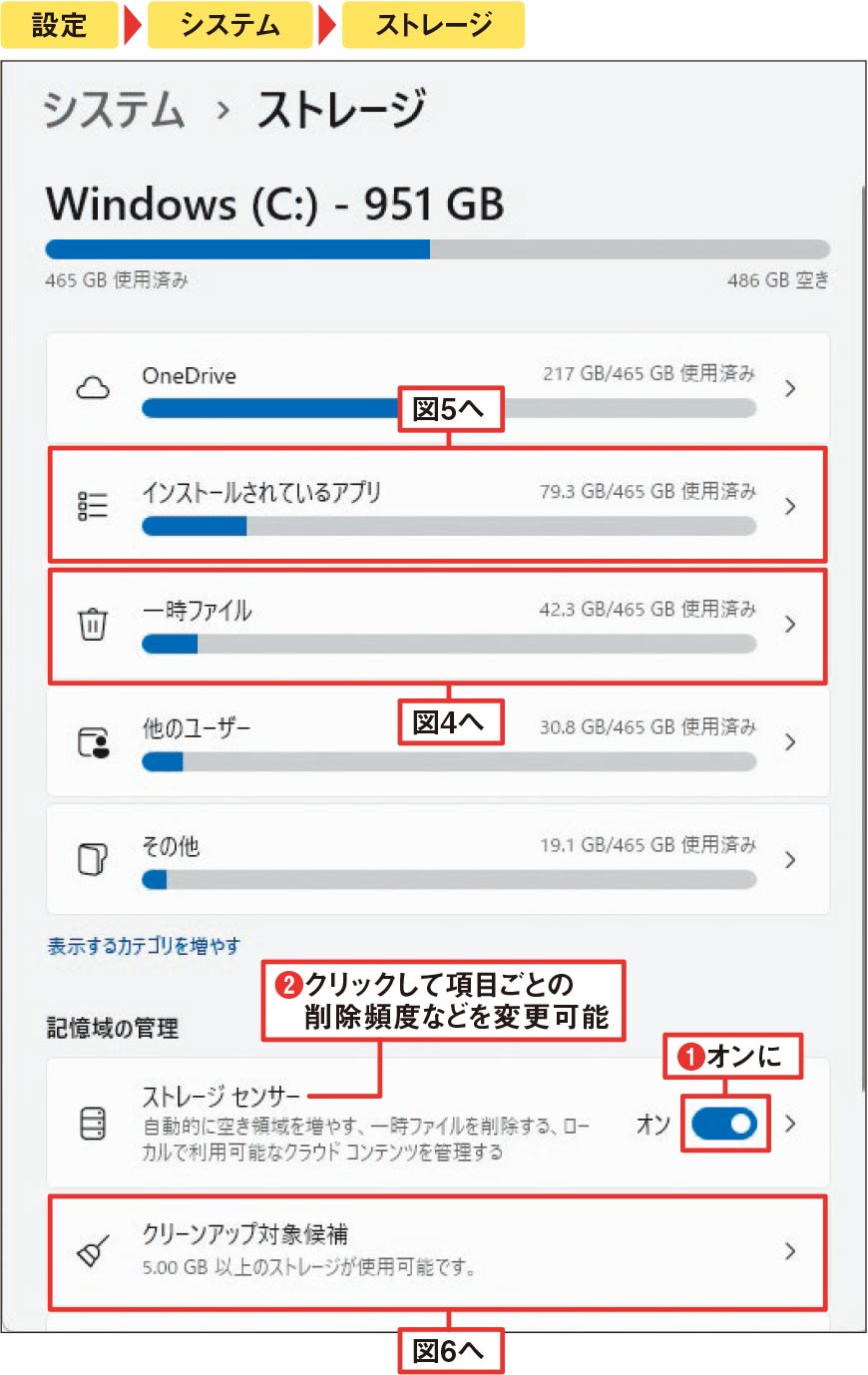 遅い・重い・動かないのPC三大トラブル、「ストレージセンサー」オンで