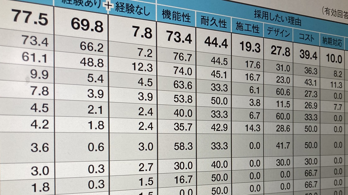 整備済み 31s6XFEBIoL.jpg_BO30,255,255,