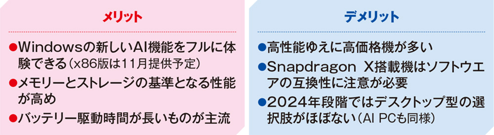 年内にWindowsパソコンの駆け込み購入はありか、買い替えの好機を