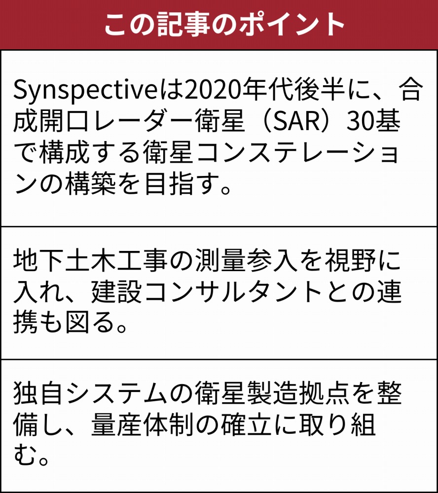 SAR衛星で曇天時でも地表観測、衛星の量産にも挑むSynspective | 日経