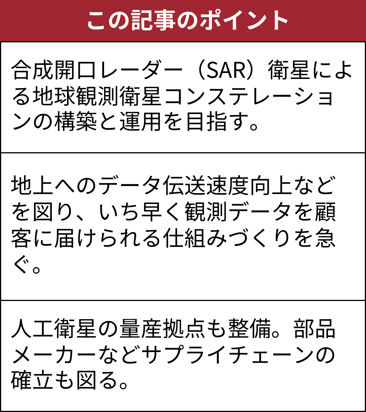 QPS研究所、地球観測データで「九州に宇宙産業立ち上げる」 | 日経 