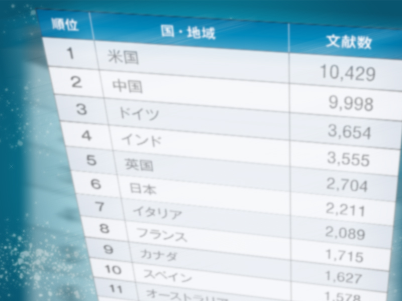 量子コンピューターの論文数はIBMが断トツ、日本勢では2社がトップ10入り