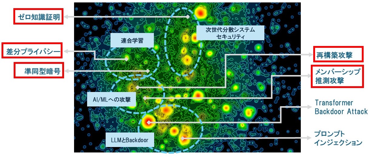 AI様用 Amazon、AIの パートナーシップに加わる - About Amazon Japan