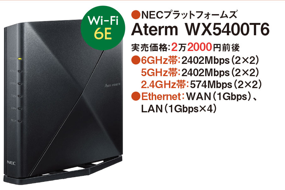 NEC LANルーター 6ストリーム Wi-Fi 6E 安定通信機能搭載 Aterm 