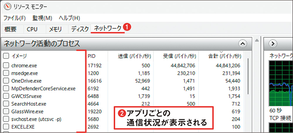 リソースモニターでアプリごとの通信状況をチェック