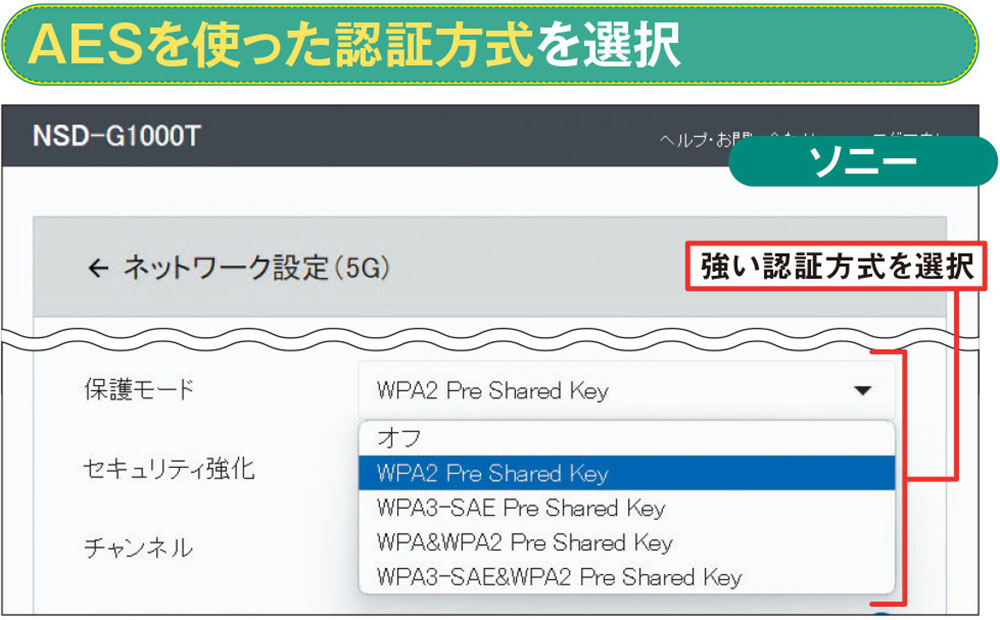 図2 Wi-Fiルーターは複数の認証方式をサポートしている。なるべく強い方式で接続したいが、注意点もある