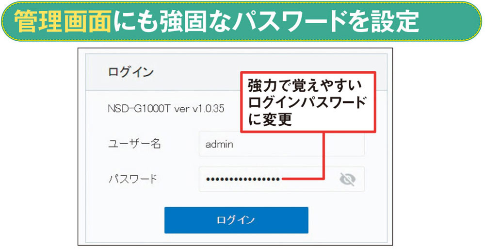 図6 Wi-Fi ルーターの管理画面を開くには、パスワードの入力が必要。昔のルーターには「password」といった初期値が設定されているものもある。きちんと確認して強固なものに変更しよう