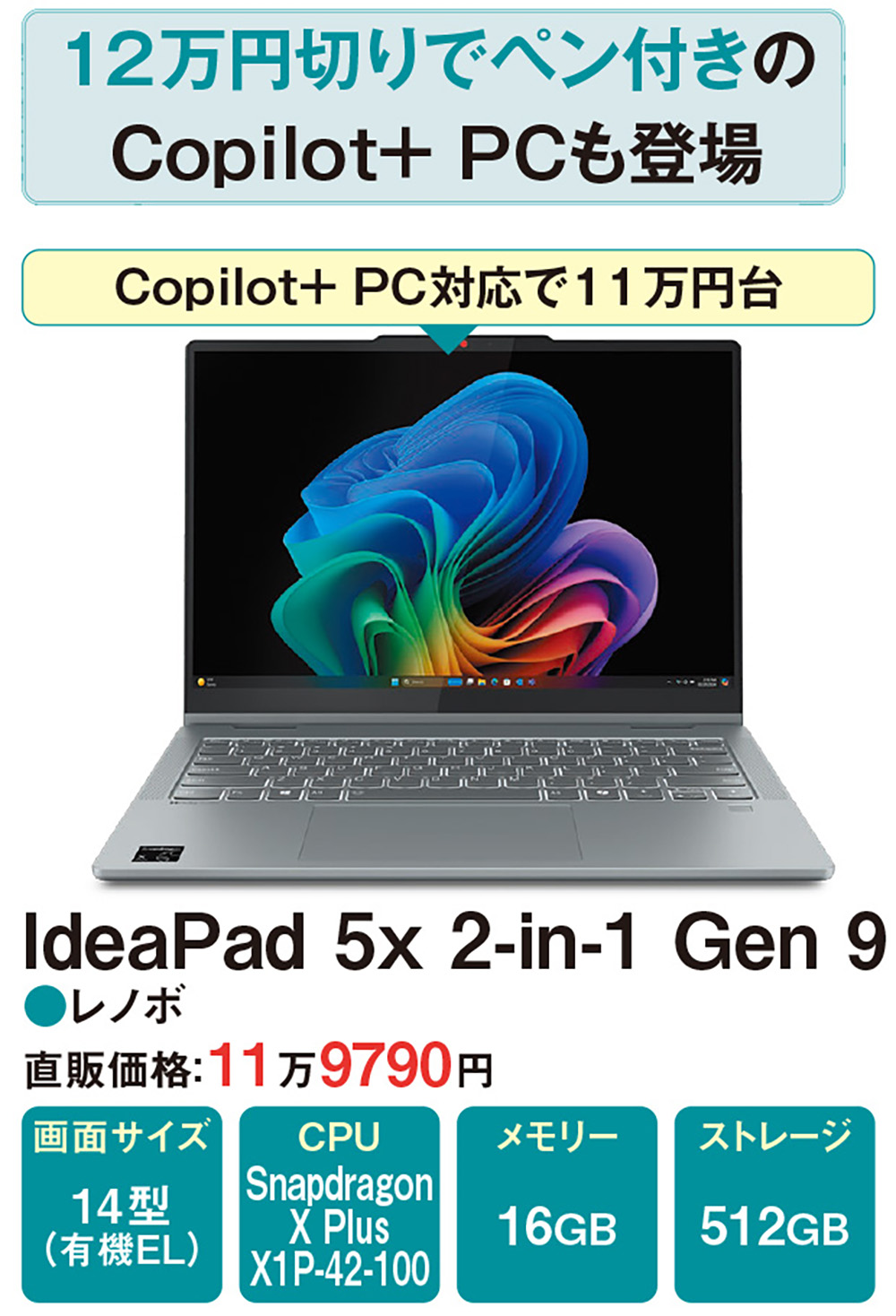 14型で9～11万円台の2in1パソコン、ペン付きの「Copilot＋ PC」も登場