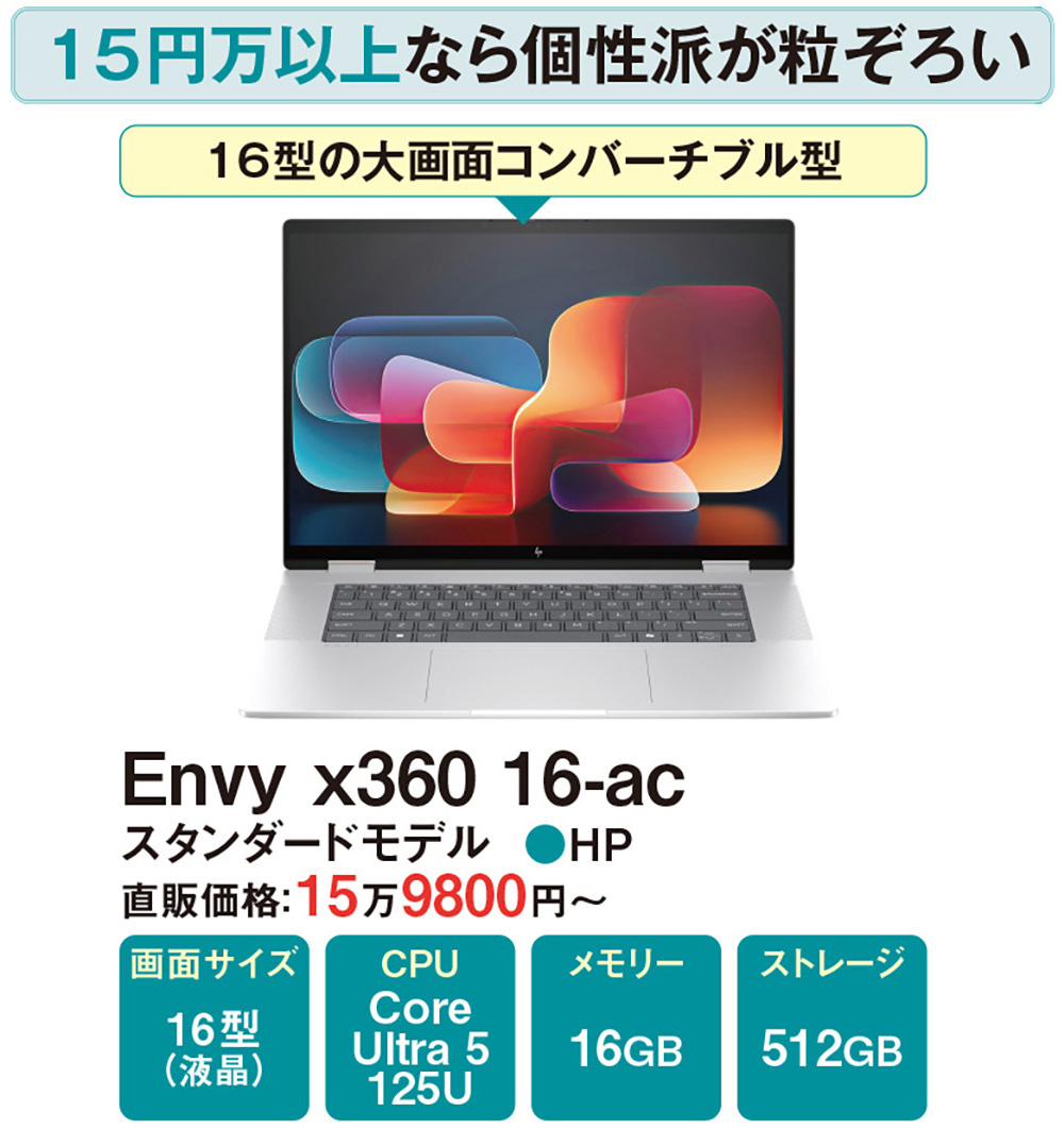 15万円超の2in1パソコンは実力派、16型の大画面モデルや800g台の軽量