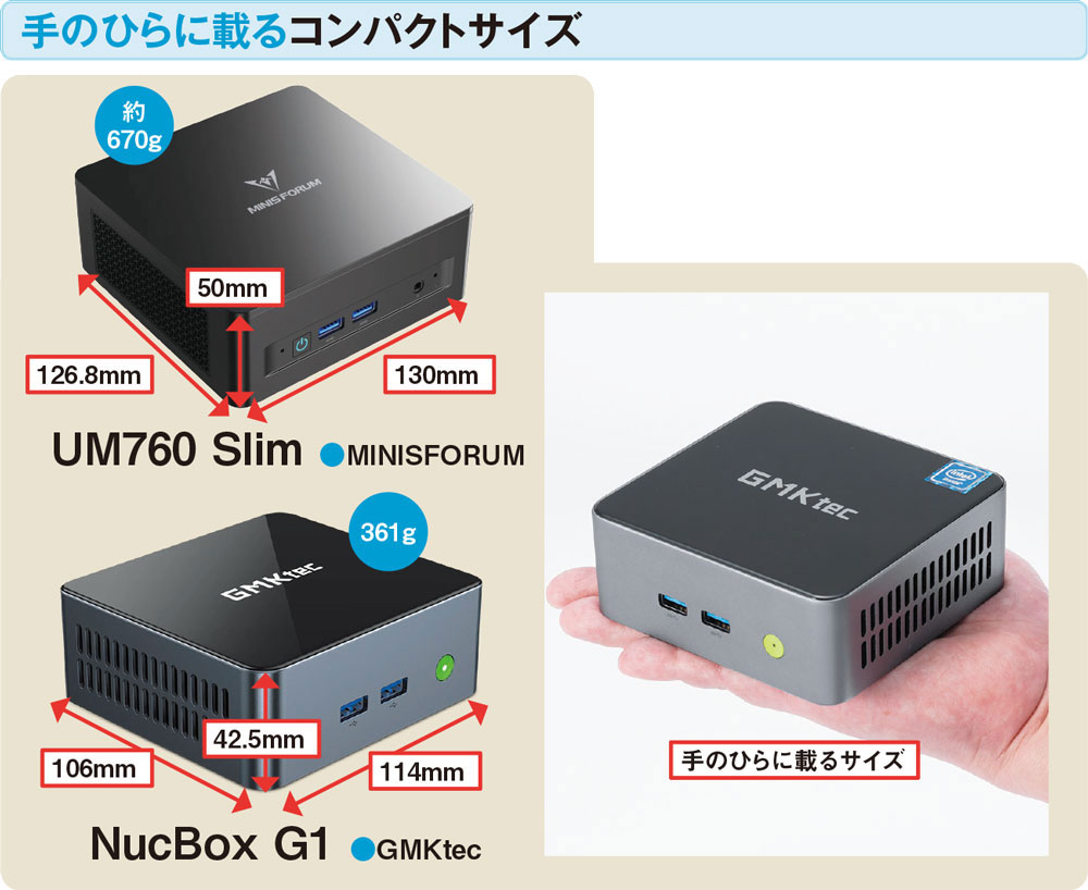 省スペース×高性能！ビジネスにも学習にも最適なミニPC、9世代CPU搭載！ 省スペースだけでない「ミニPC」の魅力、ノートPCより安いのに