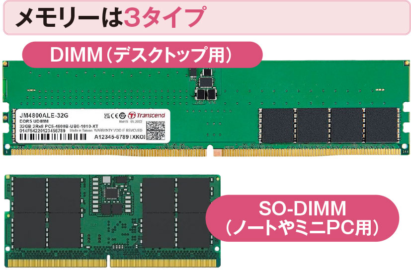 パソコンのメモリーは3タイプ、難解なスペック表記を見極めよう | 日経