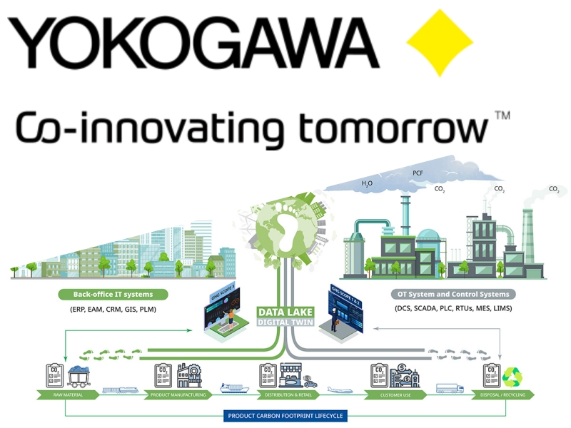 データ連係でCFP算出、「泥臭い」実測値の取得に強み 横河デジタル