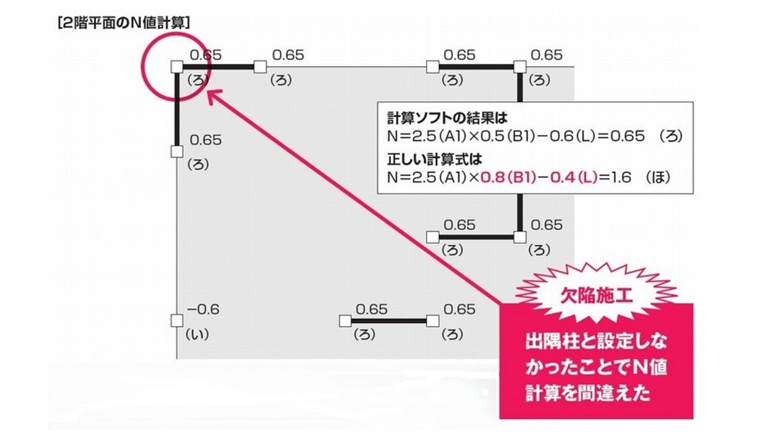 日経NETWORK 2025年4月号 | 日経クロステック（xTECH）
