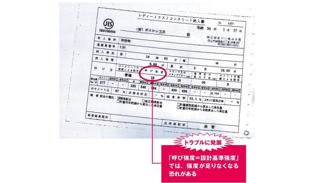 生コン発注の落とし穴　強度不足や法違反も、呼び強度と配合計画書に要注意