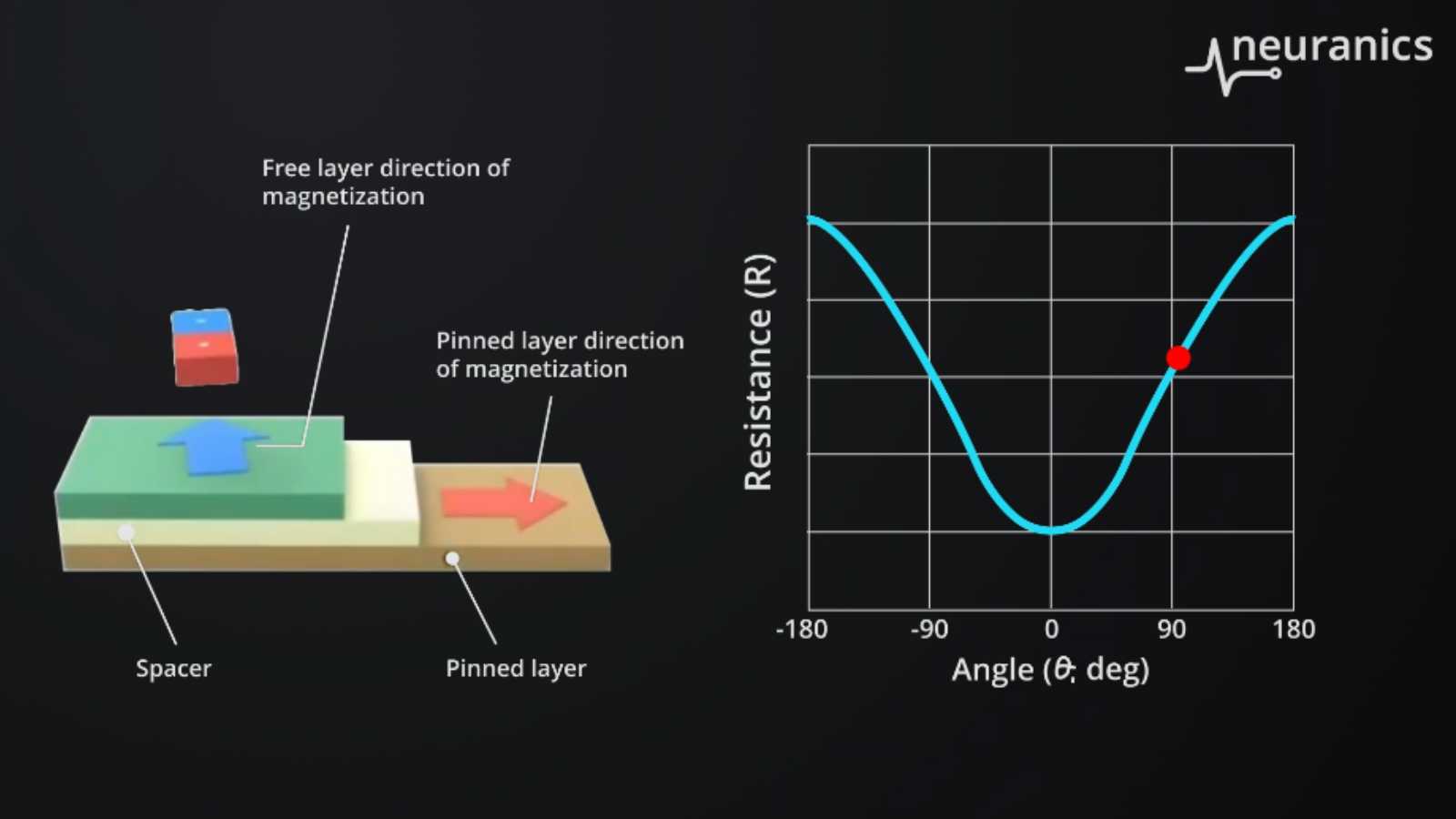 デジタルヘルス | 日経クロステック（xTECH）