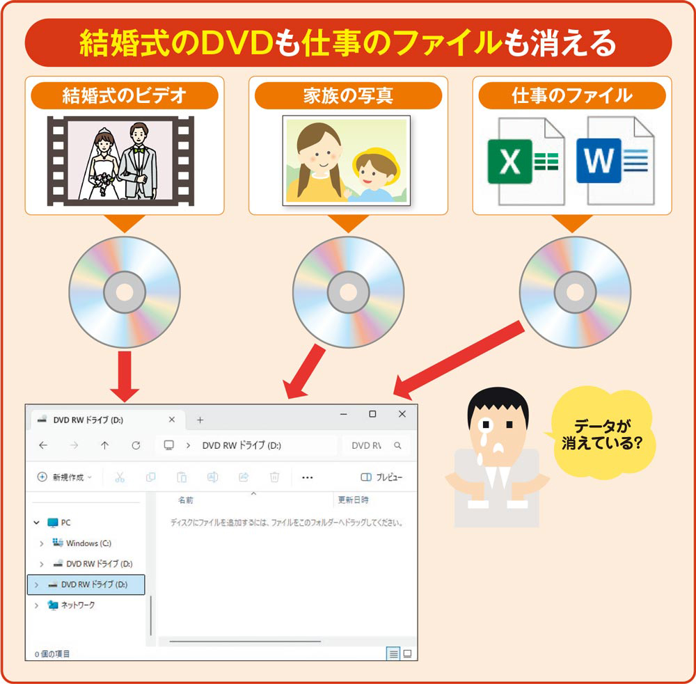 化学 2024 問題集デジタルデータ DVD 71uasB68KHL.jpg