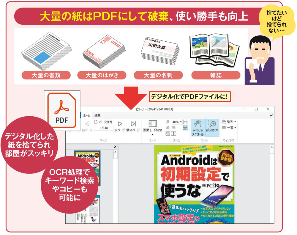 大量の書類を取り込むならドキュメントスキャナー、OCRと併用が便利