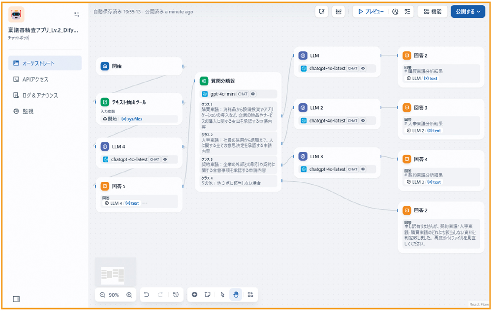 ノーコードで高度な生成AIアプリをつくれる「Dify」、ChatGPTと何が