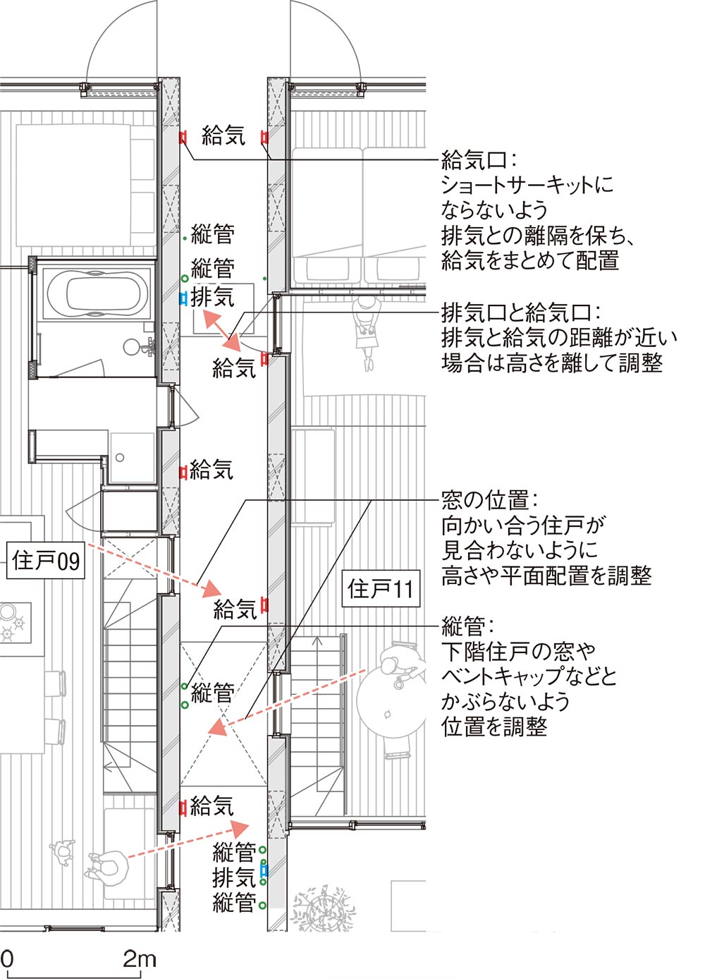 文化人が愛した坂の街の風が抜けるコーポラティブハウス、6社の