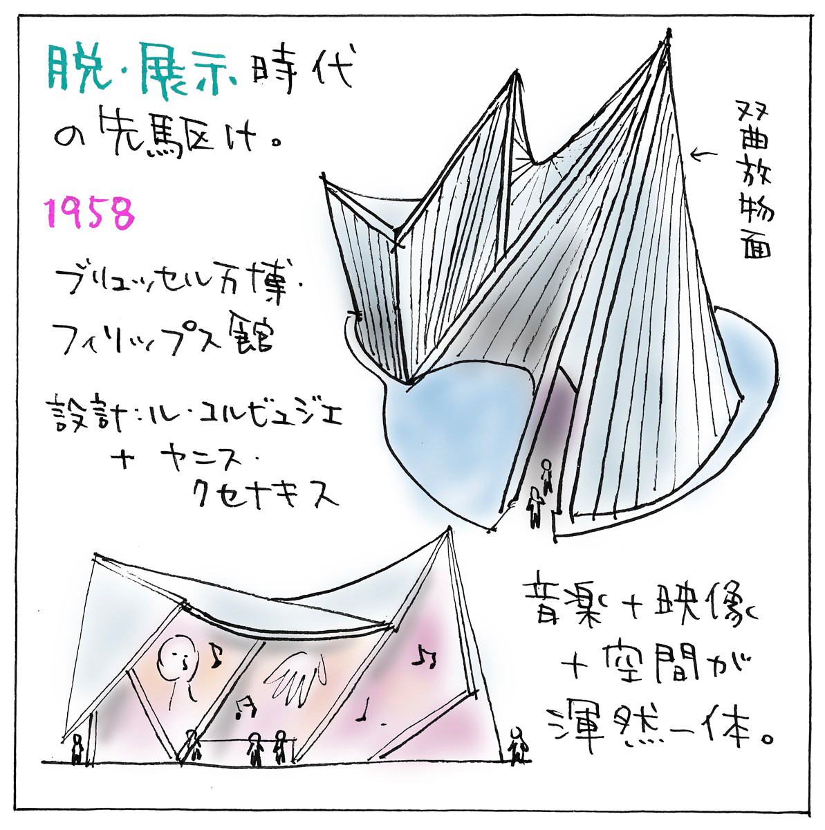 展示から映像へ、「ヌルヌル」「ノモの国」など仮想空間時代の万博