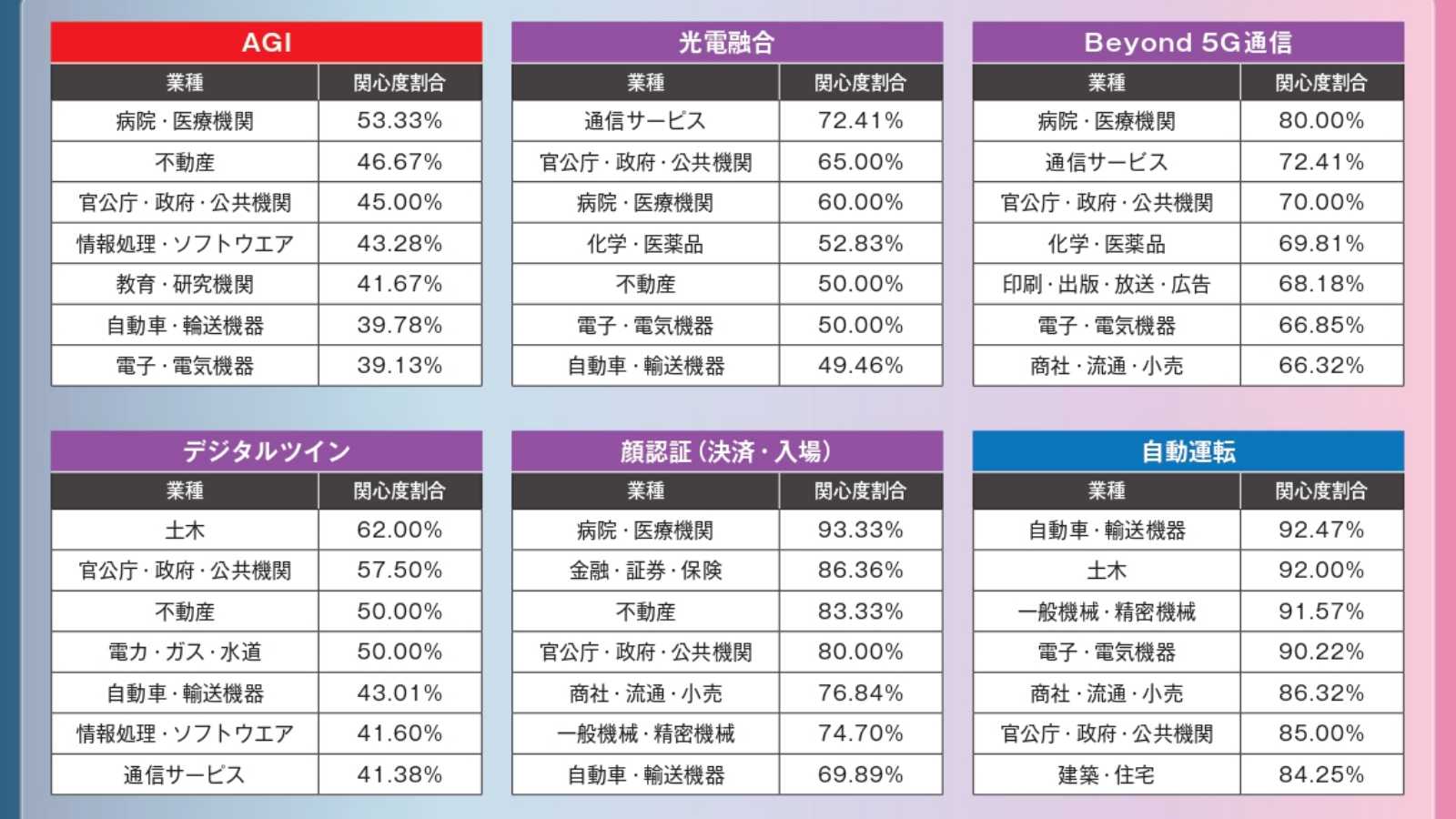 【新品】日経デジタルヘルス年鑑 2019 デジタルヘルス 」一覧 | LINK-J