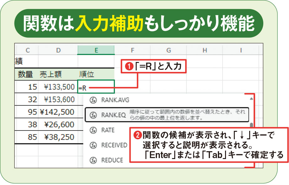 新規作成の操作性もウェブ版Excelは合格点、一部の特殊な機能には制約