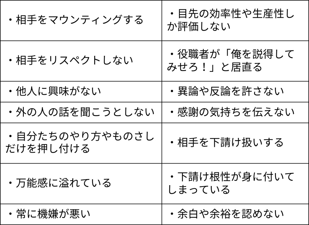 性格に難あり」の職場、染まれば自身のキャリアリスクにもつながる 