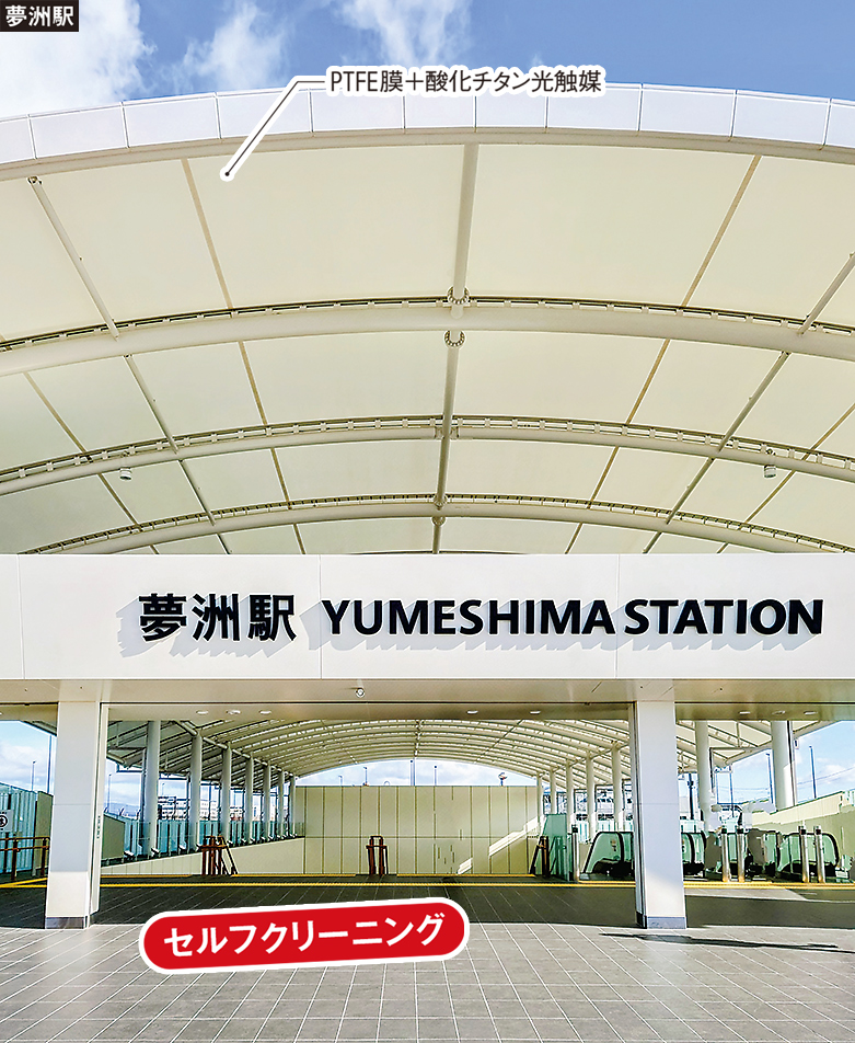 （写真：日経クロステック）