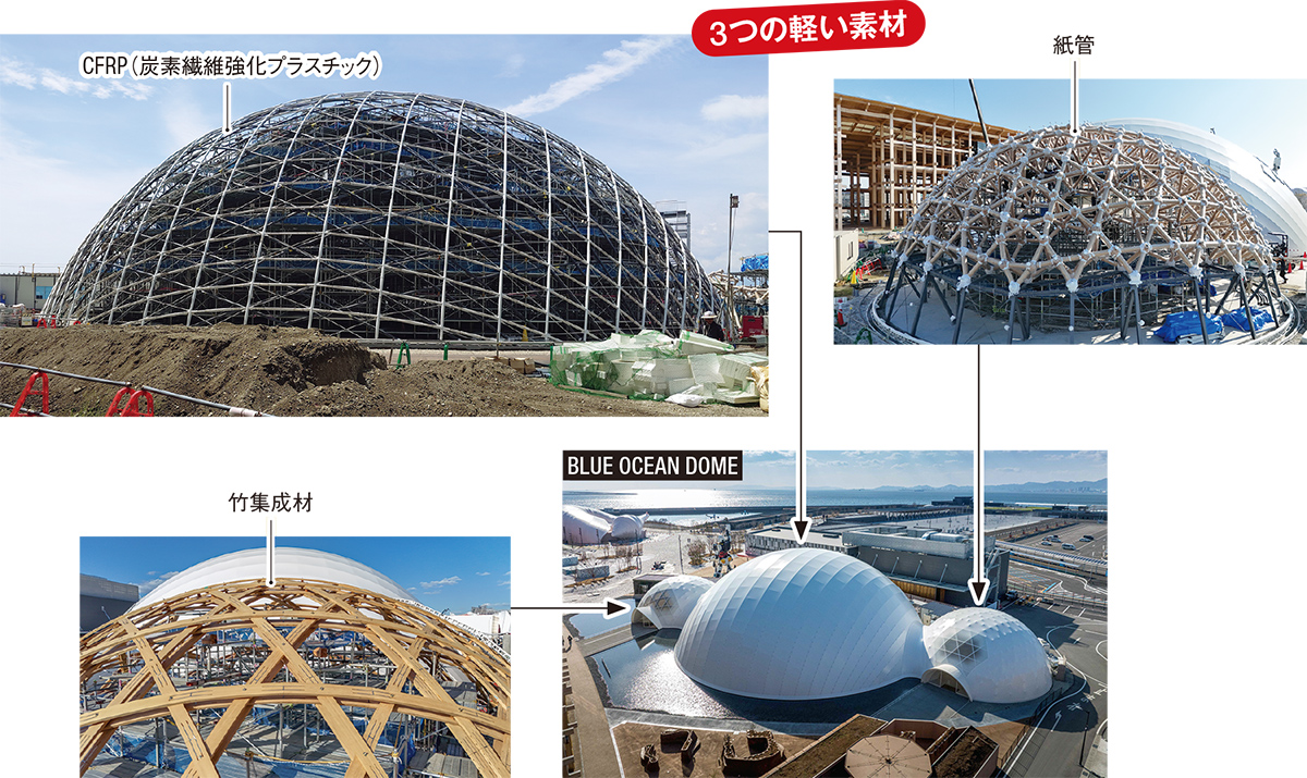 大阪・関西万博でパビリオンの「軽さ」競う、坂茂氏は世界初のCFRP構造