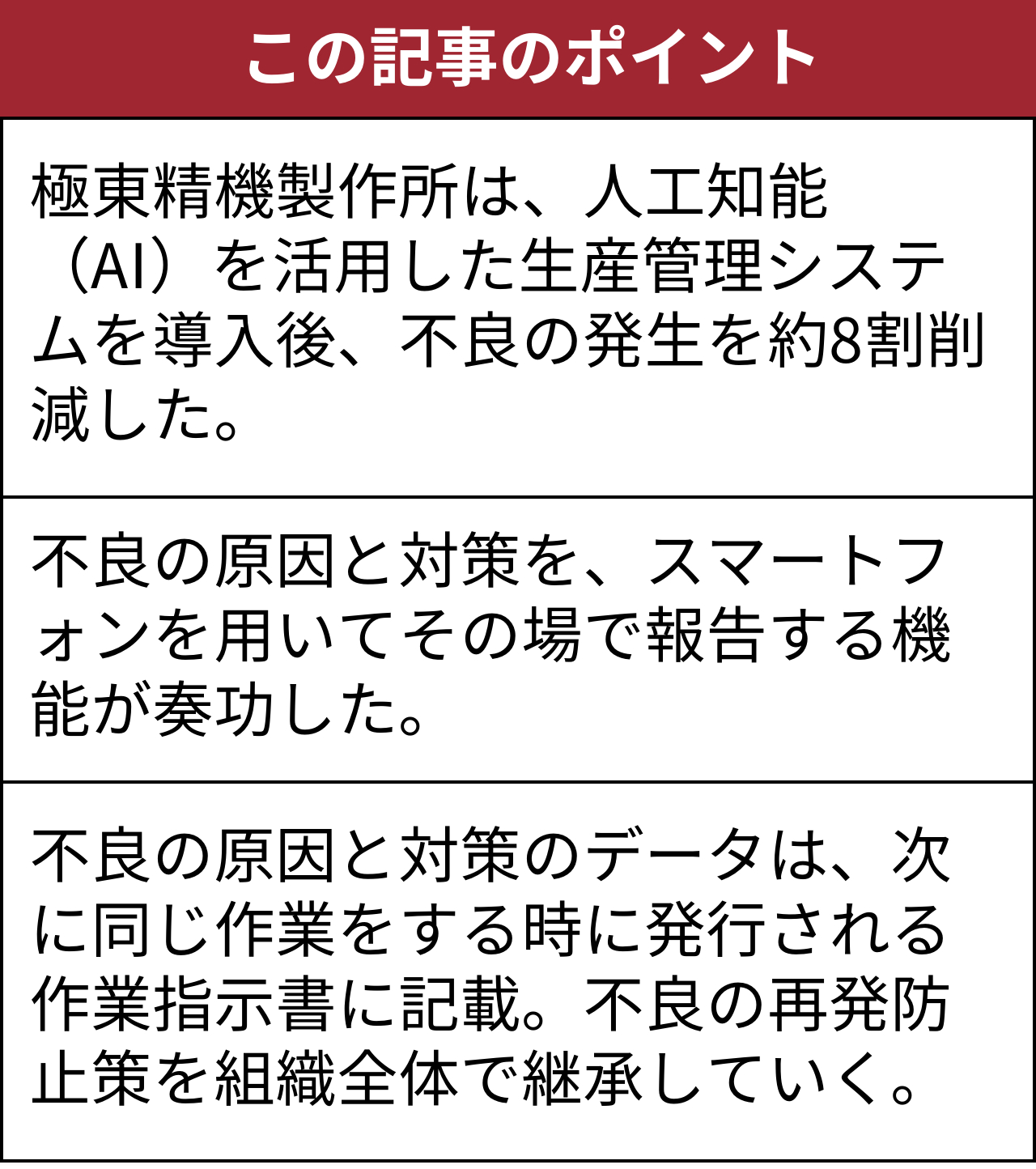 不良発生8割減、原因・対策をAIが即座に作業指示書へ反映 極東精機
