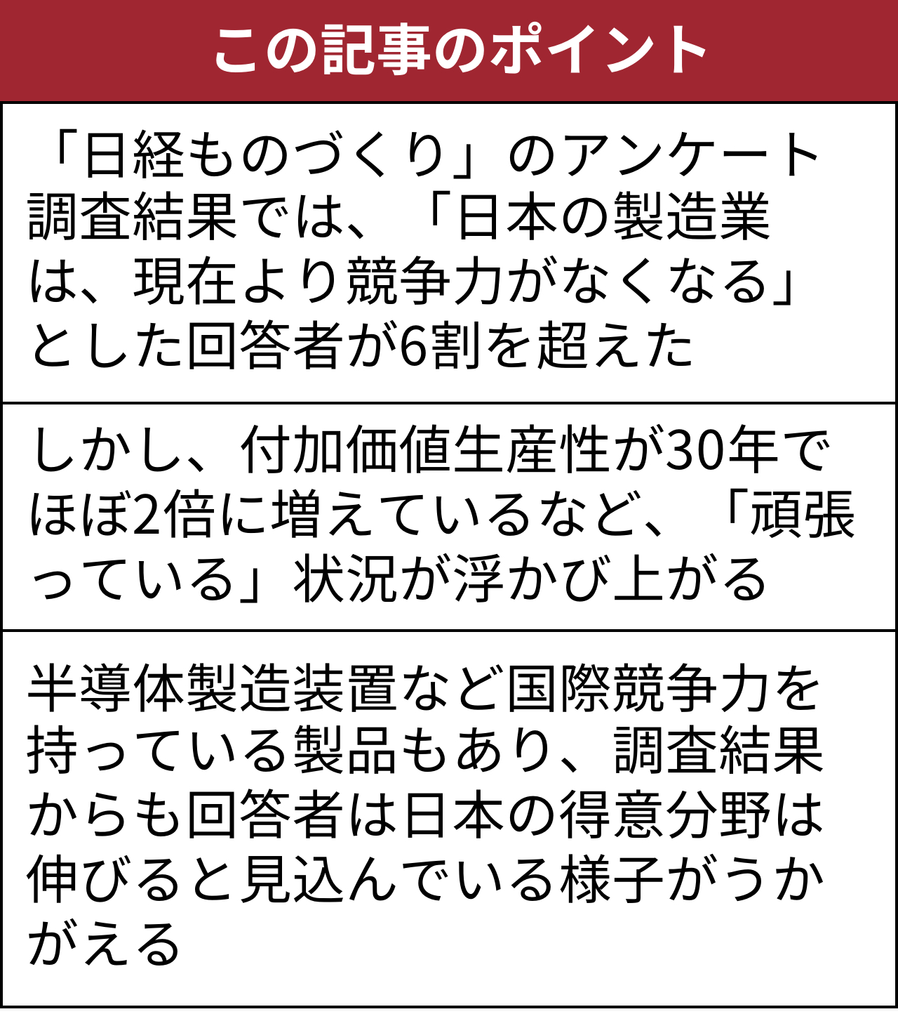 競争力なくなる」の声が6割超、でも純利益10年で2倍 日本の製造業
