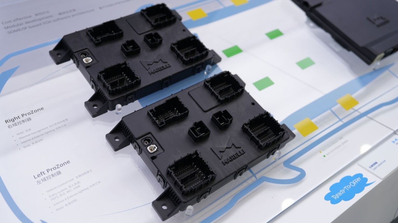 マレリがゾーンECUを26年量産　マイコン日欧優位、中国「まだ少数」