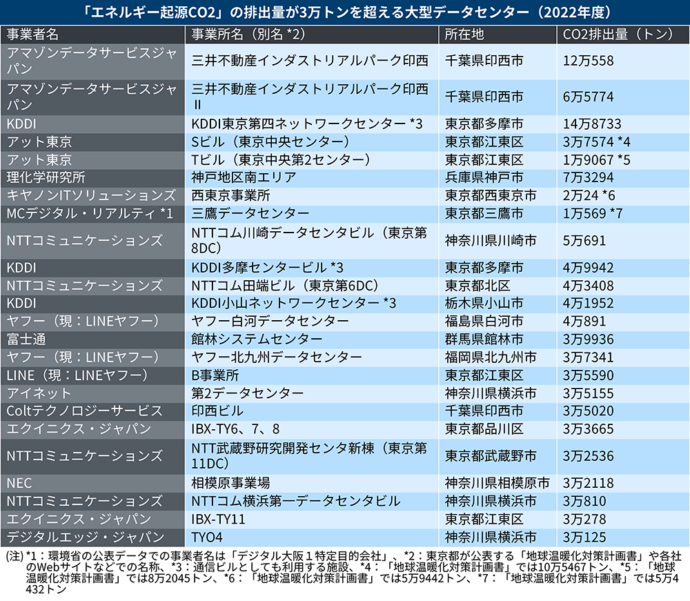 「東大理Ⅲ 1998年」データハウス【未使用に近い】 東大理3: 天才たちのメッセ-ジ (1998) | 東大理3 1998編集委員会