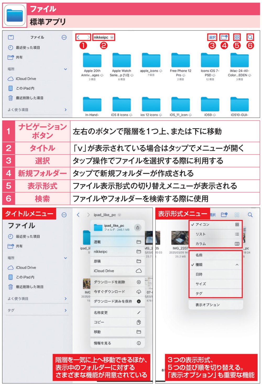 iPadのファイル管理ソフト「ファイル」を使いこなす、まずは拡張子の表示 | 日経クロステック（xTECH）