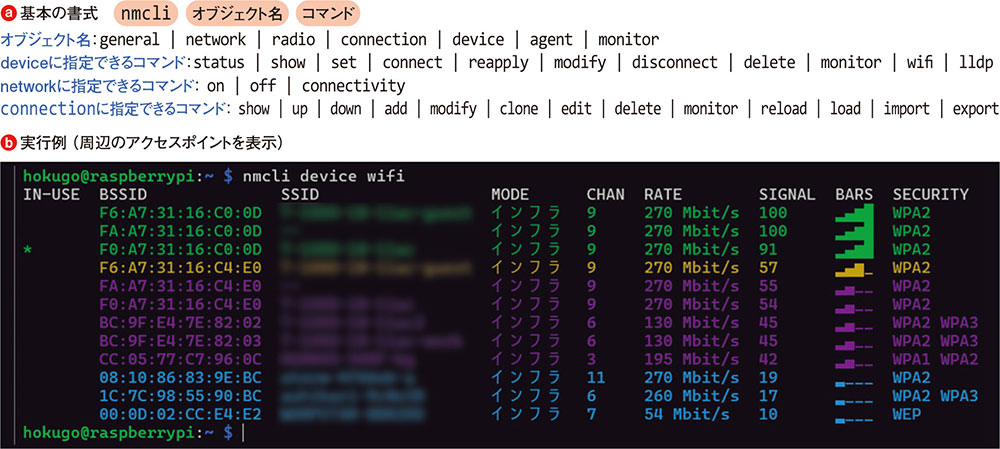 Linuxのコマンドでネットワークを理解しよう、Windowsにはない便利