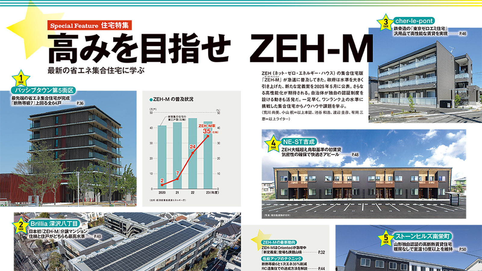 30_m.jpg?__scale=w:708,h:398&