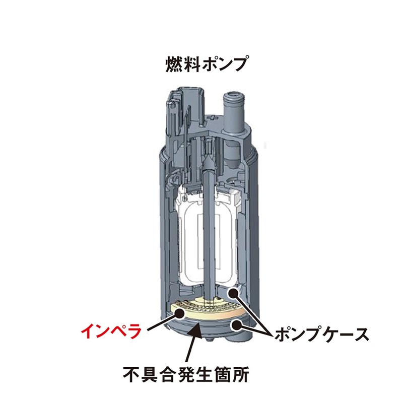 スズキやトヨタ悩ます欠陥燃料ポンプ、重なるリコール 非デンソー製で