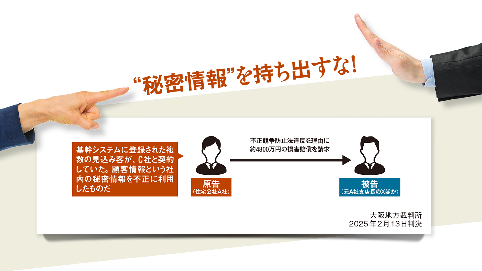 建築訴訟 2016年11月24日号 | 日経クロステック（xTECH）