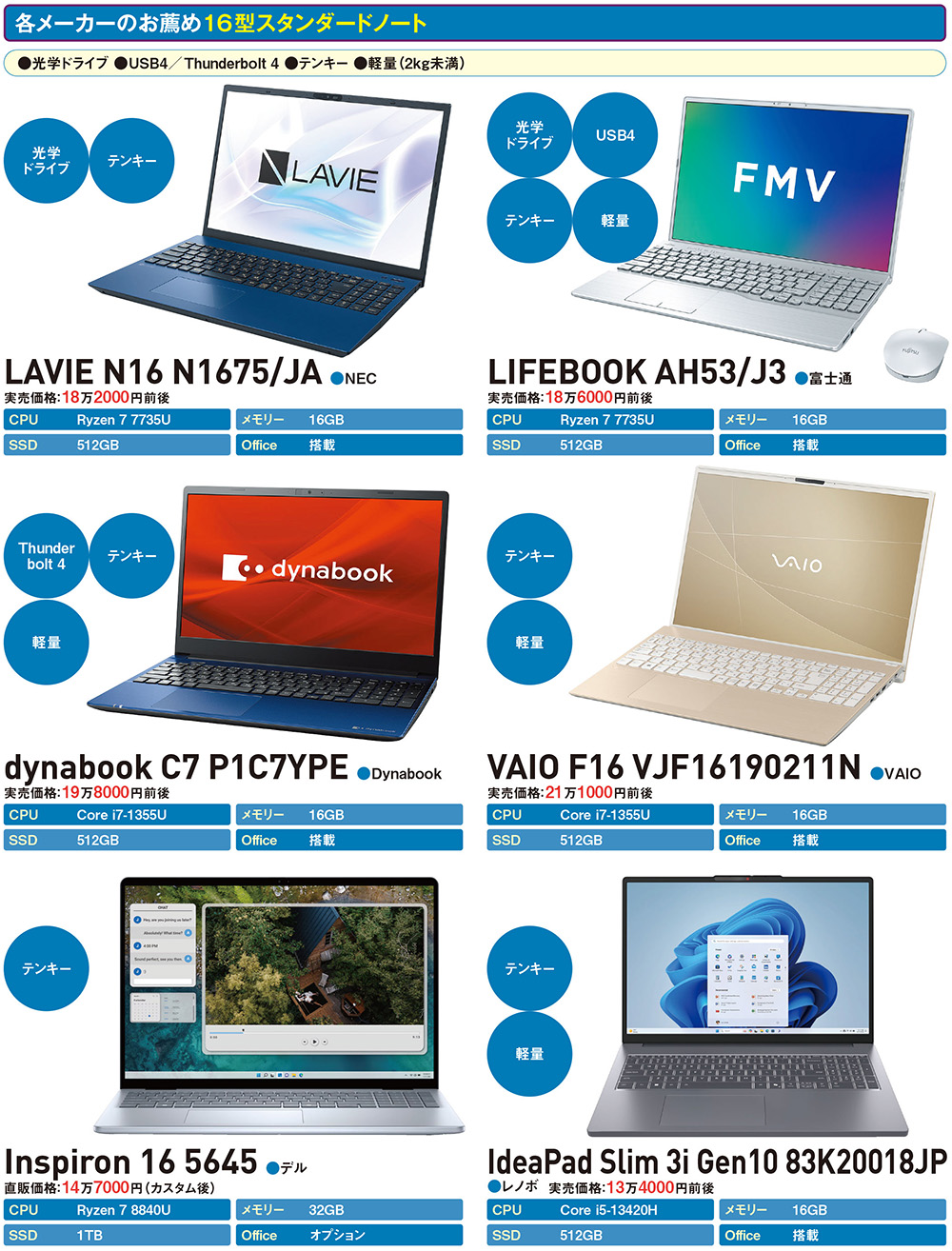 ノートPCの最新トレンドはディスプレイの大型化、機能や端子の使い勝手