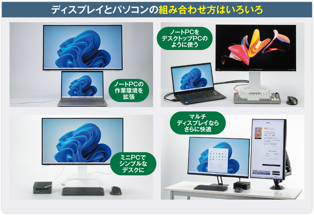 モニターとデスクトップPCなどまとめ売り デスクトップパソコン 