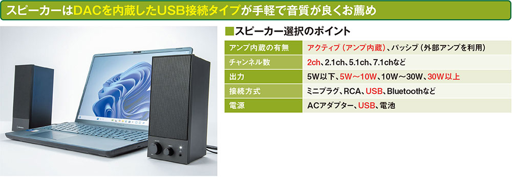 適切なスピーカーやヘッドホンを選べばノートPCで音楽や動画を存分に