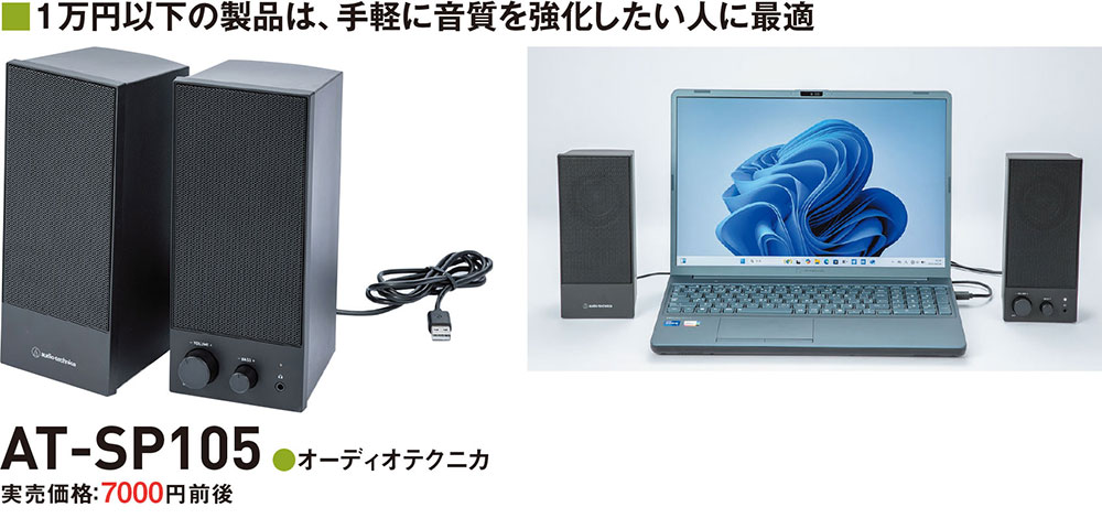 適切なスピーカーやヘッドホンを選べばノートPCで音楽や動画を存分に