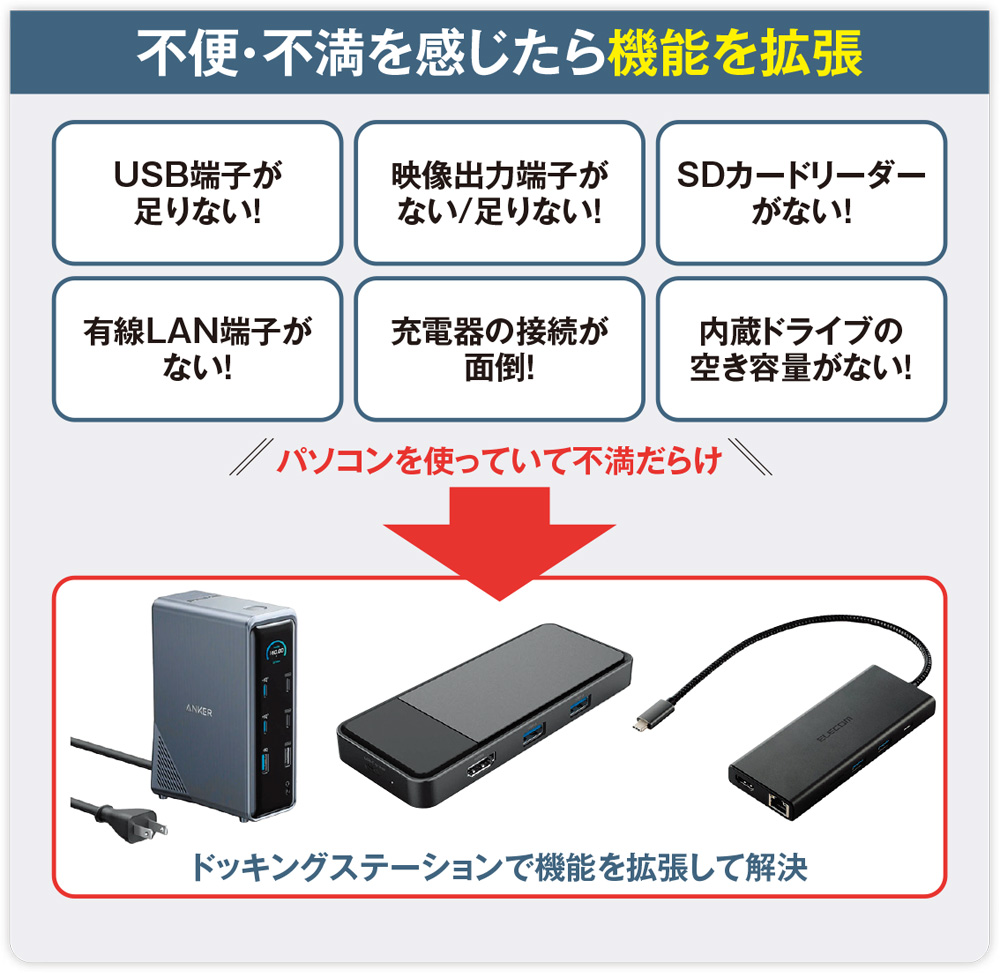 旧型新型共通スイッチUSB端子 【公式通販】