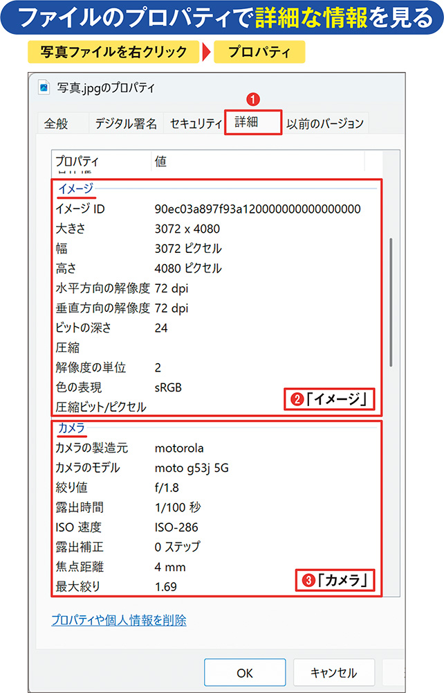 JPEGは「非可逆圧縮」、画像・動画ファイルの規格にはデータ量を減らす